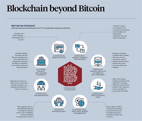 illustration for finance