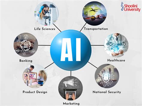 Beyond ChatGPT: Exploring the Diverse Applications of AI