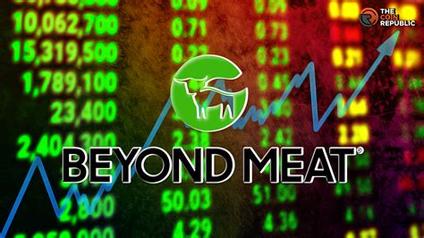 Beyond Meat (BYND) Stock Price & Analysis - TipRanks