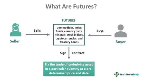 Beyond Trading: Potential Future Features