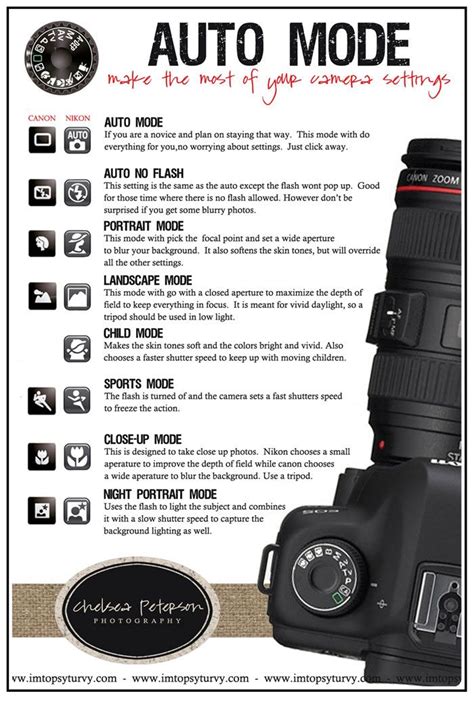 Beyond auto mode a guide to taking control of your photography. - Chevy 4 speed manual transmission gear ratios.
