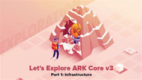 team ecosystem strategy