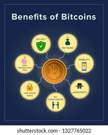 strategy for bitcoin