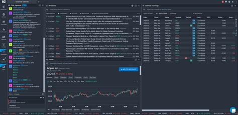 Benzinga provides a real time news feed as headlines break on activist stakes, earnings releases, conference call key points, upgrades, downgrades, takeover rumors, the biggest market movers and plenty …. 
