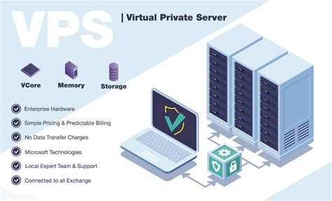 Bf bot manager vps.  This is the part where Virtual Private Server (VPS...