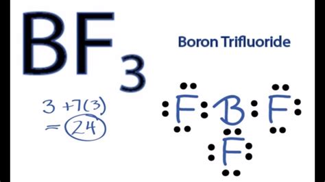 How to Draw the Lewis Dot Structure for BF3 : Boron trifluoride. It is helpful if you: Try to draw the BF 3 Lewis structure before watching the video. Watch the video and see if you missed any steps or information. Try structures similar to BF 3 for more practice. List of Lewis Structures. Lewis Structures for BF3.. 