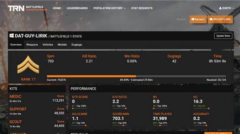 Bftracker. 14 hours ago · View our Battlefield 2042 All Platforms Matches Won leaderboards to see how you compare. 