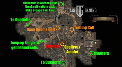 Bg3 act 2 army. .  ...