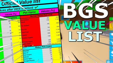 BGS Partnership Value List. Different forms of Secrets are listed below: Limited Secrets, Mythic Secrets, Shiny Mythic Secrets, Permanent Secrets, & Leaderboard Secrets. Please contact me on discord @ Leak#1234 (RoyalDrexmz) if there are any improvements needed for this section of the list. Please come with sufficient evidence of why something .... 