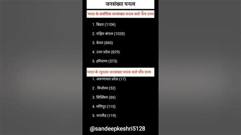 Bharat mein sarvadhik jansankhya wala rajya. .  ...