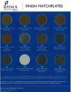 Bhma Finish Chart A Visual Reference of Charts Chart Master
