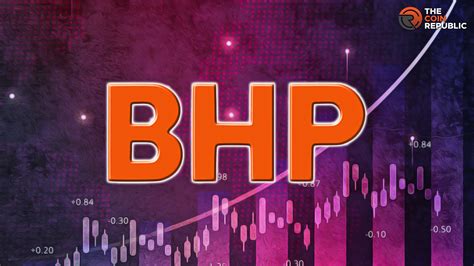 View BHP Group Limited Sponsored ADR BHP investment & stock i