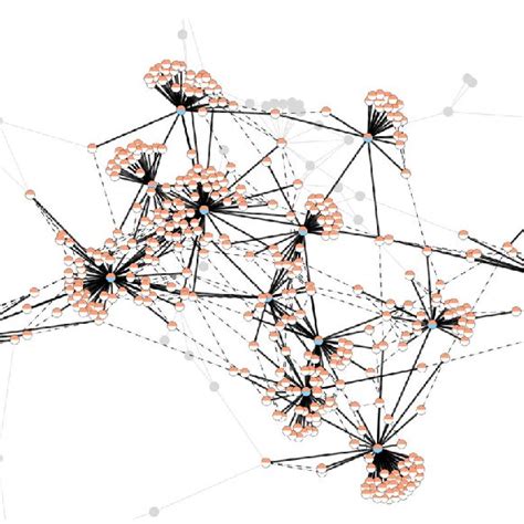 Bi Pattern Mining Of Attributed Networks Springerlink