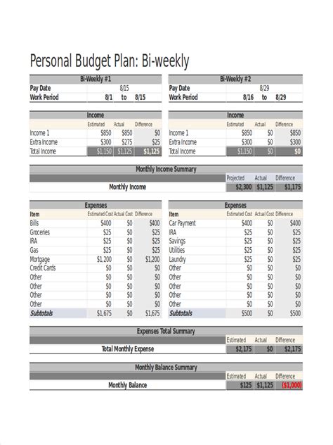 Bi-Weekly Budget Examples - 9+ Samples in Google Docs Google Sheets …