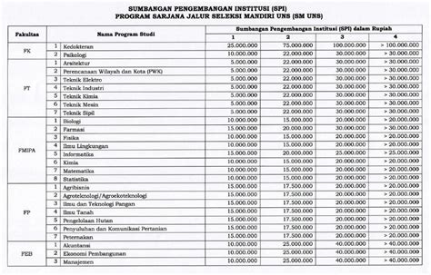 Buku mida dami bahasa sunda kelas 4 sd original