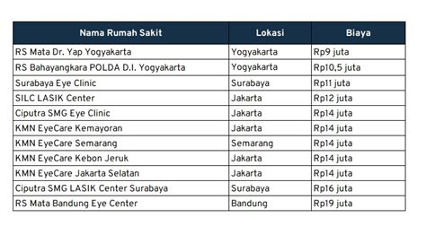 15 formasi sepak bola lengkap