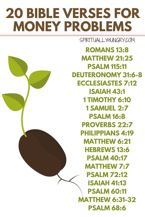 Bible verses about finances. Bible verses about Financial Success. Deuteronomy 28:11-14 ESV / 141 helpful votes Helpful Not Helpful. And the Lord will make you abound in prosperity, in the fruit of your womb and in the fruit of your livestock and in the fruit of your ground, within the land that the Lord swore to your fathers to give you. The Lord will open to you his good treasury, the … 