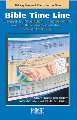 Read Online Bible Time Line Genesis To Revelation At A Glance By Rose Publishing