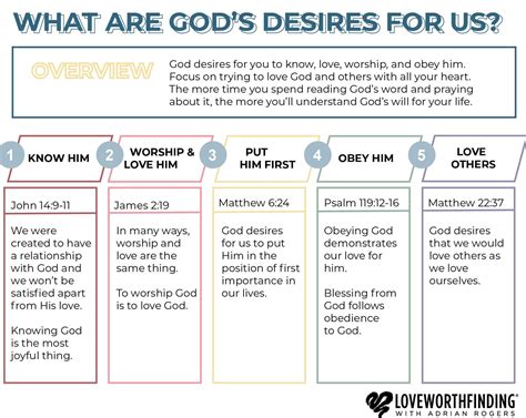 Biblical meaning of 169. .  ...