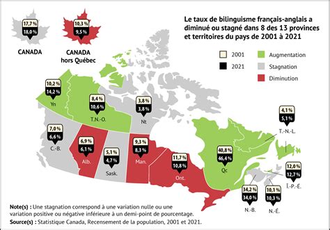 Bibliographie des oblats de langue française au canada. - 2015 ford triton v10 service manual.