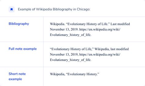 Bibliography - Wikipedia