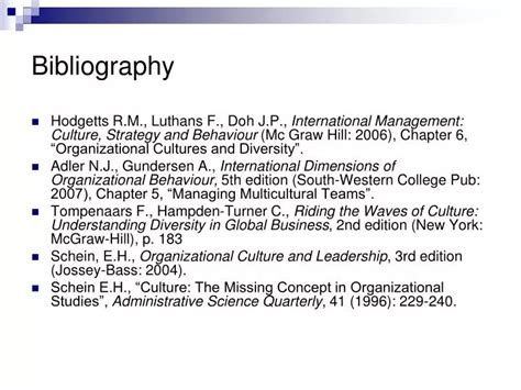 Bibliography in powerpoint presentation