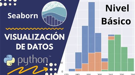 Biblioteca seaborn python.  Visualiza&ccedil;&atilde;o de dados com seaborn No cap&...