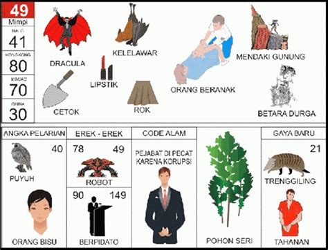 Bicara sama orang yang sudah meninggal togel 2d bergambar. Sabung ayam online biar.