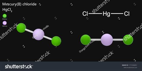 🍆 +18 Bicloride Leaked