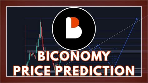 Bico Token Price Prediction