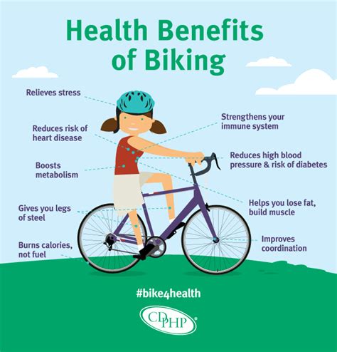 Bicycle health. Things To Know About Bicycle health. 