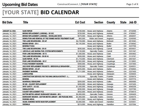 Bid Opening Schedule Caltrans - California Department …