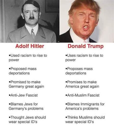 Biden camp posts graphic with Trump pictured next to Hitler