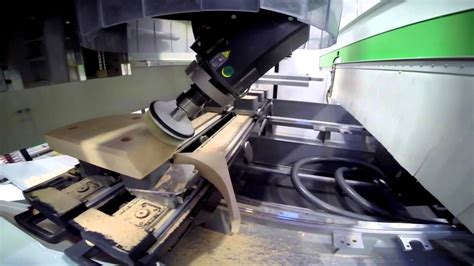 Biesse rover 18 cnc cnc manual. - Auditors risk management guide integrating auditing and erm 2005.