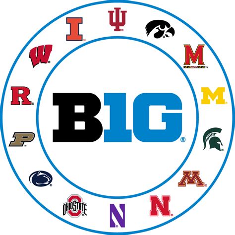 Big 10 conference wiki. Things To Know About Big 10 conference wiki. 