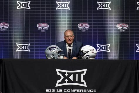 Big 12 Notebook: Kansas State defending champ while West Virginia picked at bottom