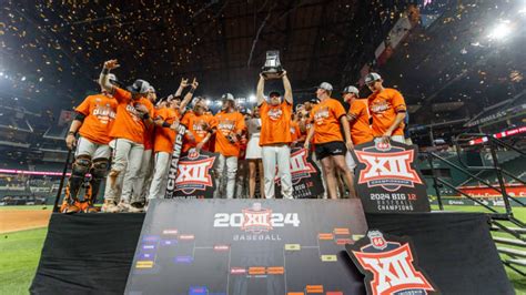 During the game it was announced that Oklahoma State will host a regional in Stillwater June 2-5. Full selections for the 2023 NCAA Division I Baseball Championship will be revealed Monday, May 29 at 11 a.m. CT on ESPN2. TCU recieves the Big 12's automatic bid to the field. 2023 Phillips 66 Big 12 Baseball Championship All-Tournament Team. 