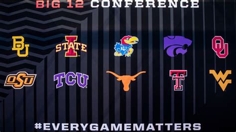 The Big 12 will continue to host NCAA Division I Men’s Baske