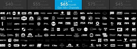DIRECTV Choice: $69.99 for the first 12 months; $124 after 12 months; 185+ channels: ... You can also add on specific Spanish-language channels to your existing DIRECTV plans such as DIRECTV Deportes for $4.99 per month or Mexico Plus for $7.99 per month. ... If you’re not big on sports or don’t mind skipping out on more premium …. 