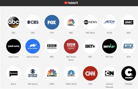 Big 12 network channel. What channels are available on fubo? Here is your complete channel list to fuboTV and fubo Extra plans. We show you every channel available on fuboTV including live local channels, regional sports networks (RSNs), cable channels, news channels, entertainment channels, sports channels, movie channels, premium channels, and more. … 