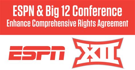 The official Football page for Big 12 Conference