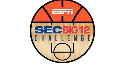 The SEC won six of the ten games of the 2022 Big 12/SEC challenge, while the Big 12 got the better of the SEC, with two upsets. See the full results, stats and news from various sources.. 