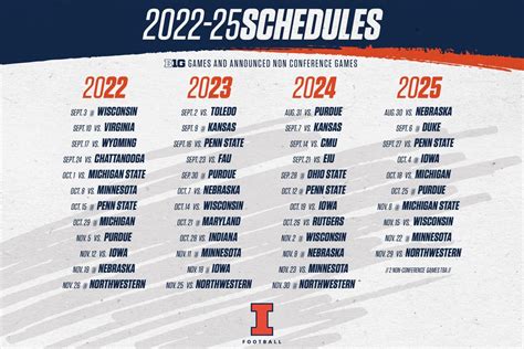 Big 3 tv schedule 2023. The complete 2023 NCAAF Big Ten conference season schedule on ESPN. Includes game times, TV listings and ticket information for all conference games. 