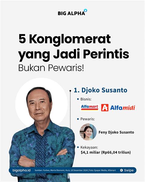 Big Alpha &ndash; Domination Wrestling