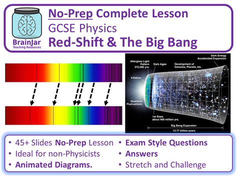 Big Bang Red Shift Teaching Resources TPT