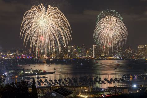 Big Bay Boom: Watch fireworks over San Diego Bay
