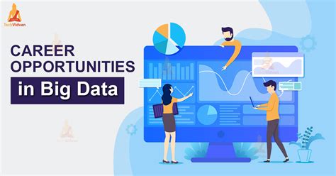 Big Data Career Opportunities