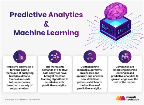 Big Data Machine Learning for Predictive Maintenance