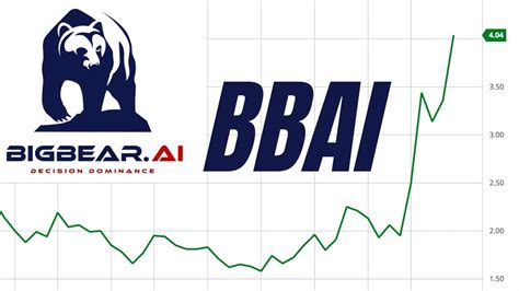 Discover BigBear.ai Holdings' earnings and revenue growth