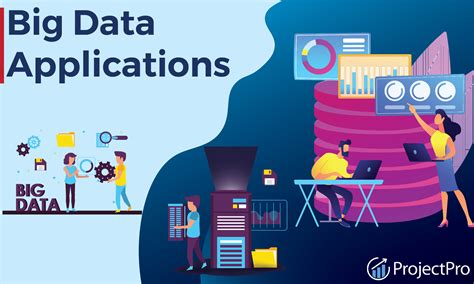 Big data applications. Things To Know About Big data applications. 